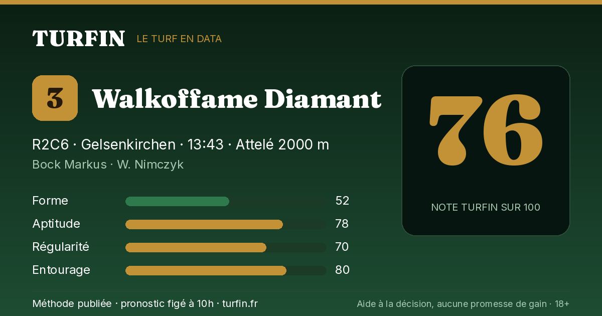 Walkoffame Diamant, noté 76 sur 100 par Turfin
