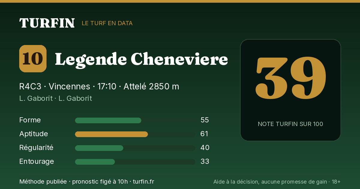 Legende Cheneviere, noté 39 sur 100 par Turfin