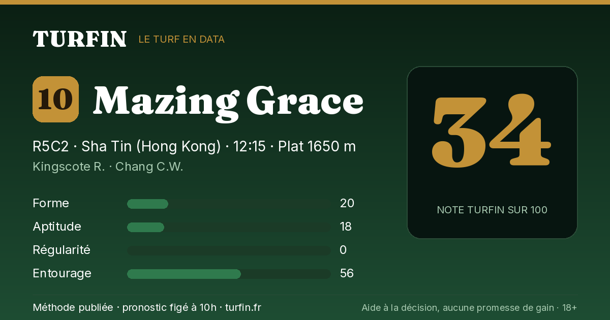 Mazing Grace, noté 34 sur 100 par Turfin
