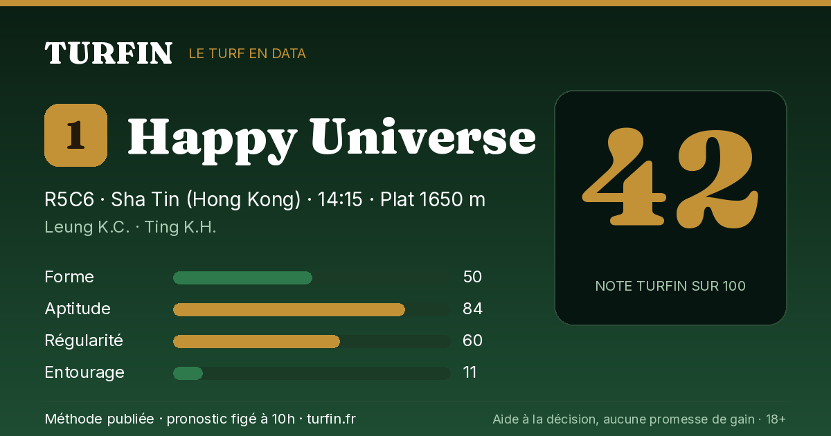 Happy Universe, noté 42 sur 100 par Turfin