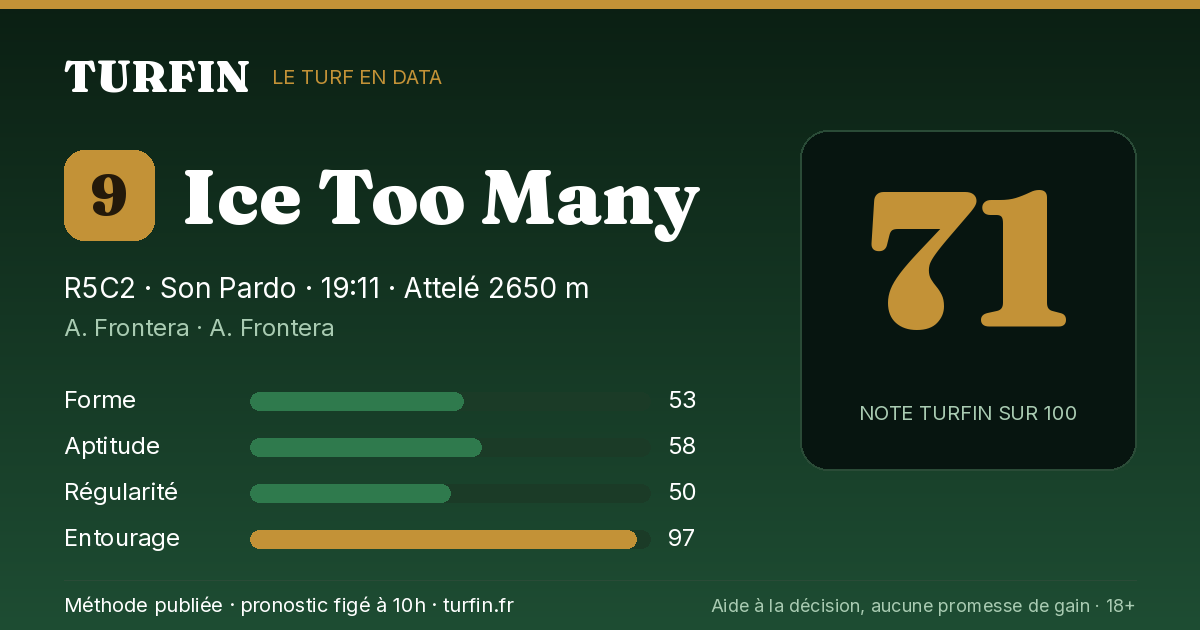 Ice Too Many, noté 71 sur 100 par Turfin