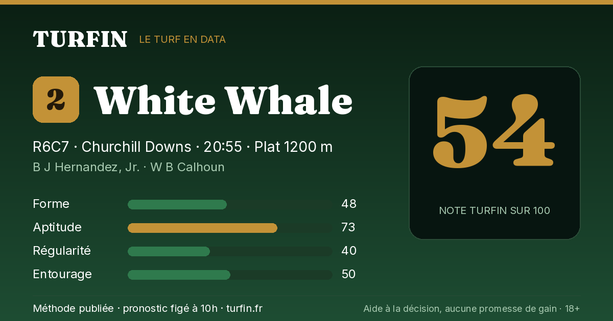 White Whale, noté 54 sur 100 par Turfin