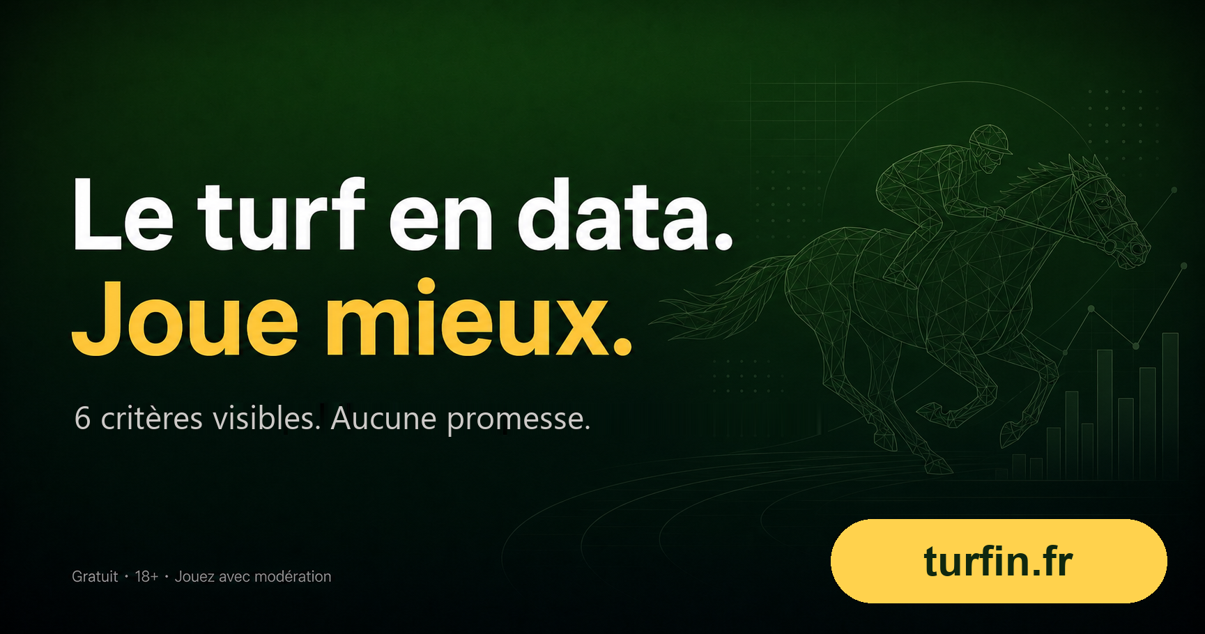 Sit Dat Driver R. VILAULT — statistiques Jockey / Driver 90j · Turfin