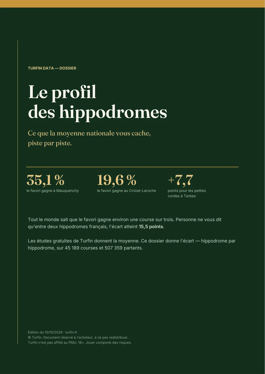 Couverture du dossier Le profil des hippodromes